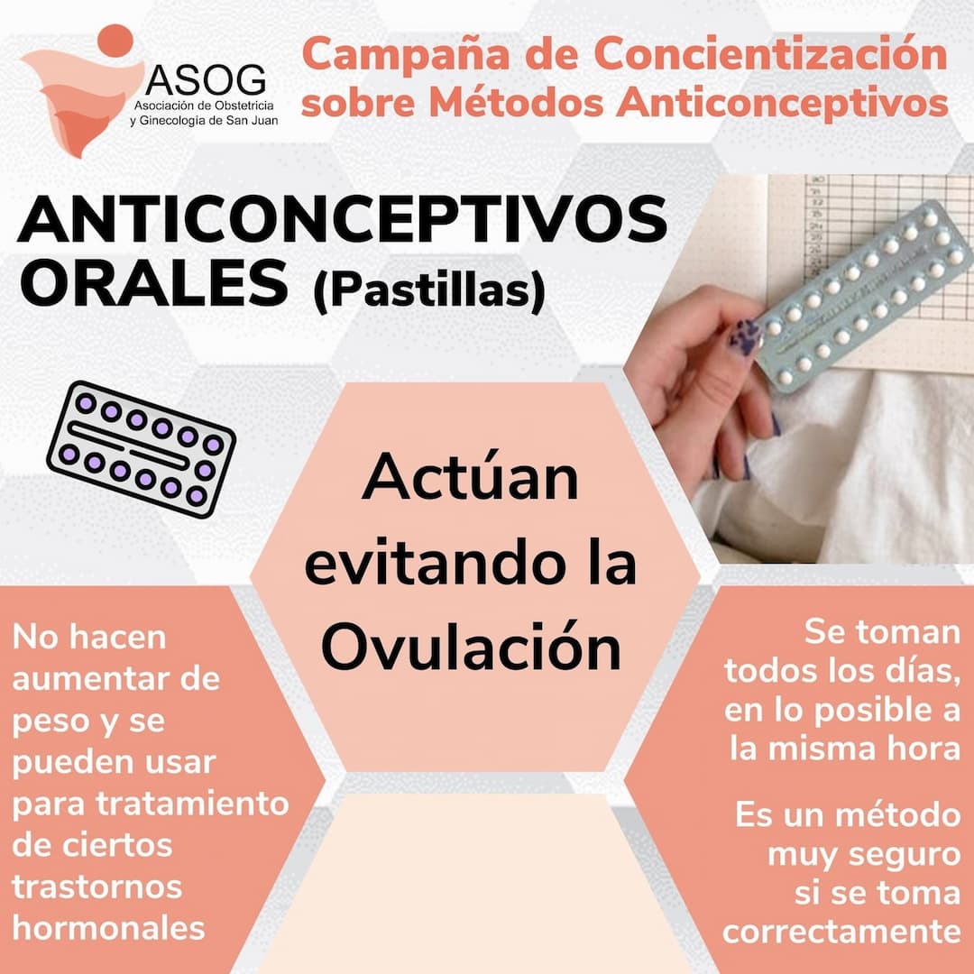Anticonceptivos Orales